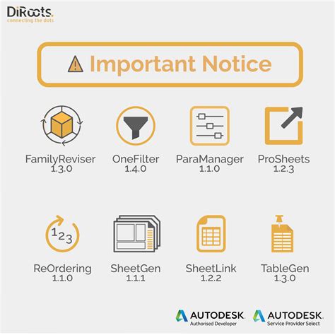 Diroots 📢 Important Note To All Users Of Diroots Revit