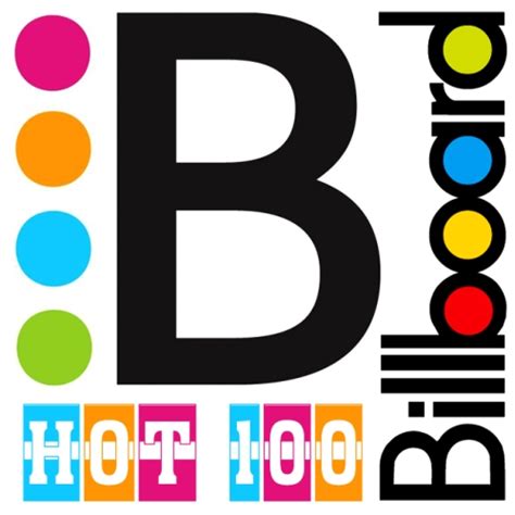 Download Billboard Hot 100 Singles Chart 17 10 2020 From