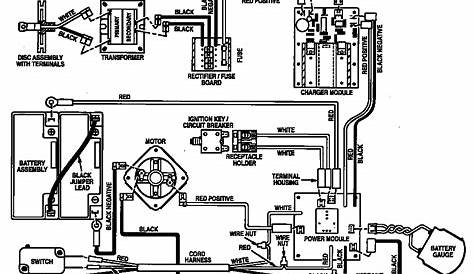 craftsman motor wiring diagram
