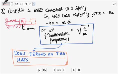 A Mass Spring System Can Oscillate With Simple Harmonic Motion