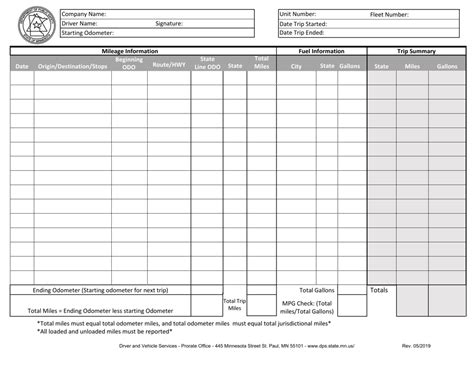 Printable Ifta Trip Report Sheet Fill Out And Sign Printable Pdf Images