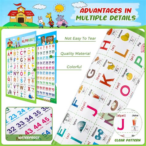 2 Pieces Educational Poster Laminated Wall Learning Chart Number And
