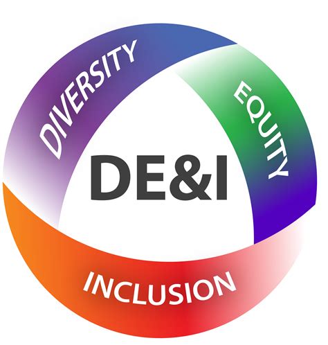 diversity equity and inclusion ssai