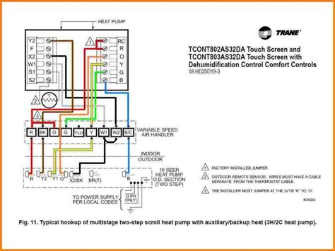 Wiring Diagram For Thermostat On A Goodman Furnace 400 X Emma Diagram
