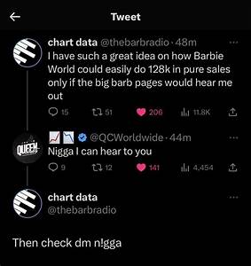 Chart Data On Twitter Quot How It Started How Its Going Quot