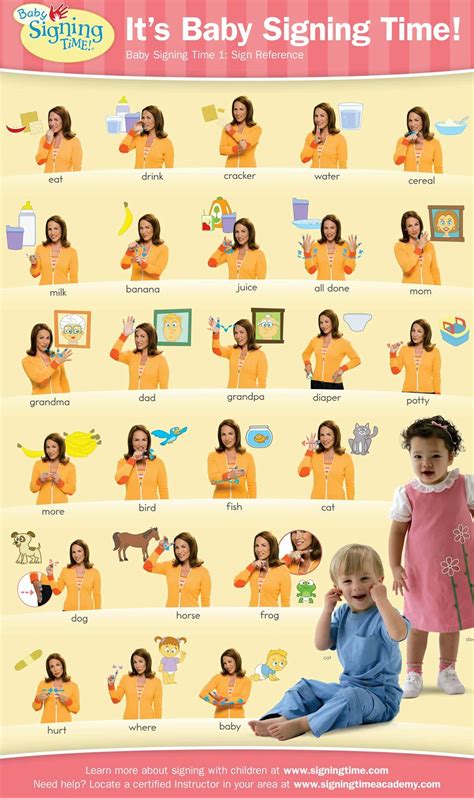 Com Aprendre A Aprendre Que és Baby Signs Llenguatge De Signes