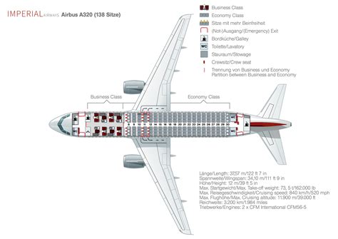 Airbus A320 Top View