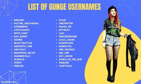 750 Grunge Usernames Underrated Iconic Alternatives