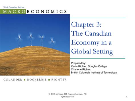 Chapter 3 The Canadian Economy In A Global Setting