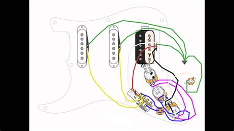 In a normal strat configuration, the switch happily works away selecting pickups and tone filters. Fender Stratocaster Sss Wiring Diagram 5 Way