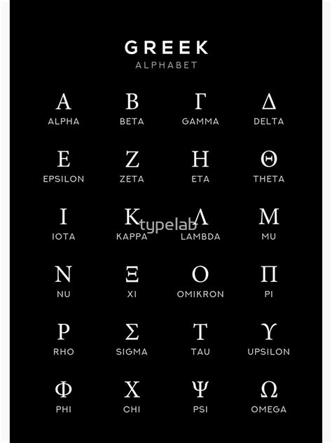 Greek Alphabet Chart Greek Language Learning Chart Black Art