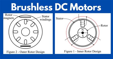 What Are Brushless Dc Motors Electrical Volt
