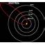 Exoplanet HD 20782 Shows The Most Eccentric Orbit Ever Seen