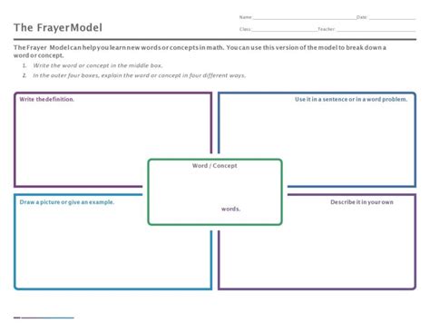 40 Best Frayer Model Templates Word And Pdf Templatelab