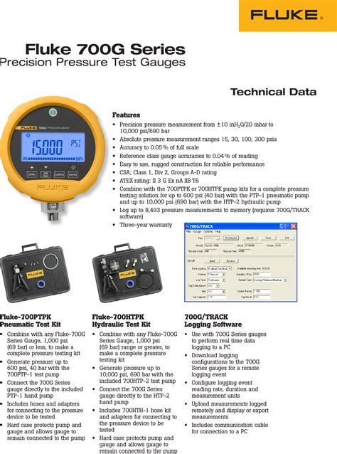 Fluke 700g Precision Pressure Gauges