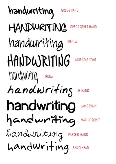 Printable Handwriting Font Template Transform Digital Designs Into