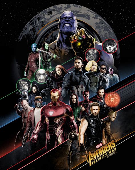 Learn all about the cast, characters, plot, release date, & more! Avengers: Infinity War Assembles In New Poster Art ...