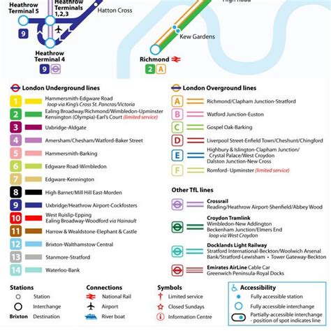 Alternative 2015 Tube Map Design On Behance Underground Lines London