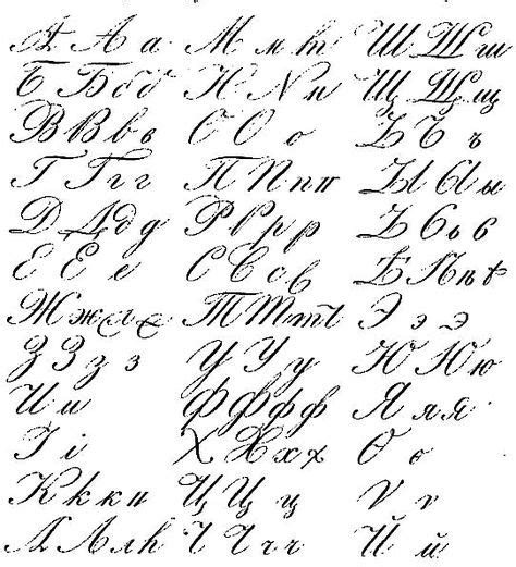Russian Handwriting 19th C Century Russian Cursive From
