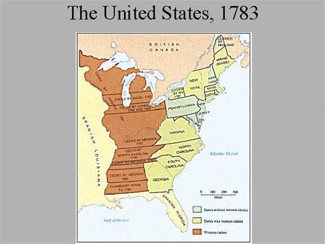 The United States 1783