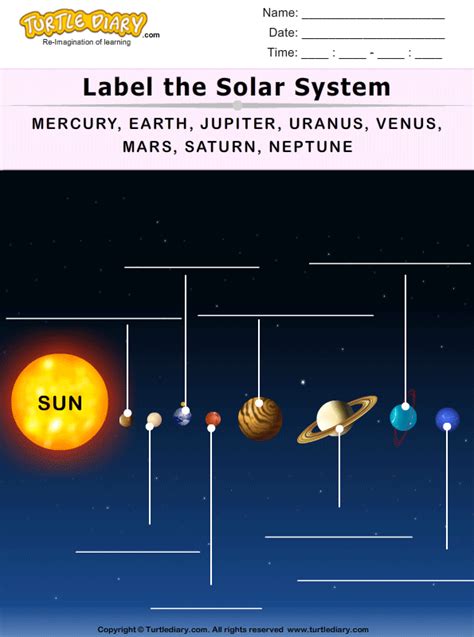 ️solar System Label Planets Worksheet Free Download