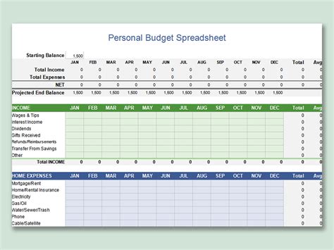 Excel Of Personal Budget Spreadsheetxlsx Wps Free Templates