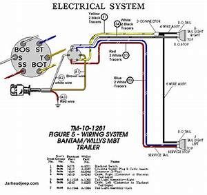 Ford bantam 1 3 wiring diagram. Pin on Ford