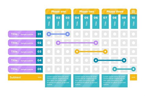 An Ultimate Guide To Gantt Charts For Vrogue Co
