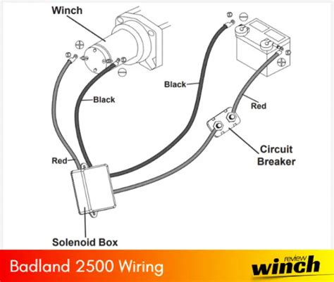 Badland Winch 12000 Parts