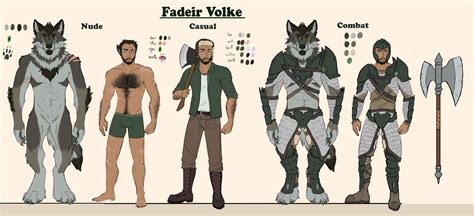 Werewolf Character Sheet