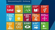 Deutsche Nachhaltigkeitsstrategie Weiterentwicklung 2021 – Kurzfassung