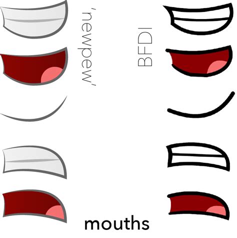 Mouth Smile Clip Art Pictures Of Cartoon Mouths Png Download Free Transparent Png