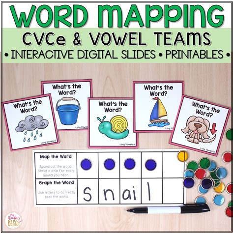 In This Word Mapping Resource Students Connect The Speech Sounds