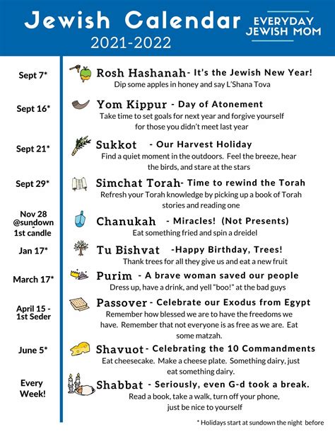 Jewish Holiday Calendar 2021 2022 Everyday Jewish Mom In 2021