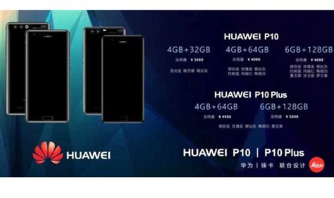 Huawei hisilicon kirin 960 cpu: Huawei P10 Plus price, release date and specs LEAK online ...