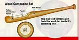 Pictures of Why Does Mlb Use Wood Bats