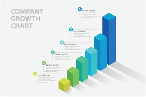 Business Growth Chart Template