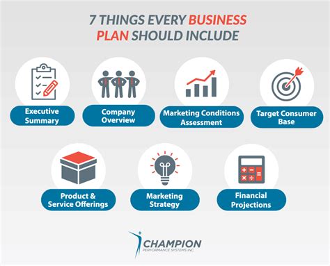 How To Use Your Business Plan For Strategic Development And Operations