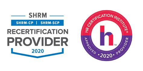 Online Hr Course Online Certification For Hr Smart Hr Learn Smart