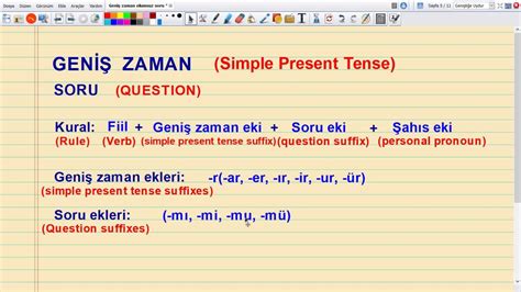 Learn Turkish Simple Present Tense Negative and Question Geniş Zaman