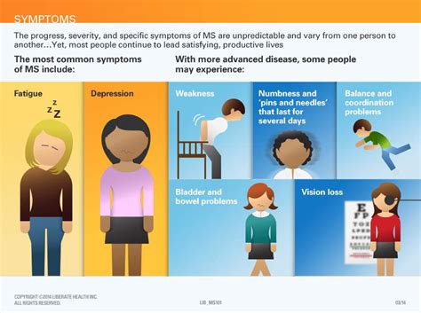 What Causes Multiple Sclerosis Part 2 Jo Abbott Msc