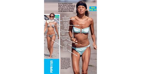 Nicole Richie Is Not Anorexic Popsugar Celebrity