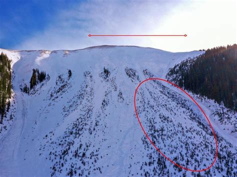3 Skiers Killed In Colorado Avalanches As Authorities Warn Of Weak