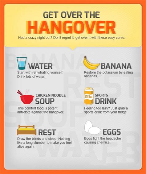 Hangover Remedies Tips To Get Rid Of Hangover Menintalks