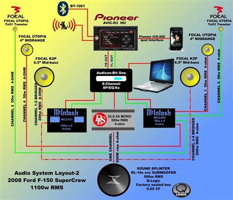 Choose one of the enlisted appliances to see all available service manuals. Alpine 3210 Equalizer Speaker Wiring Diagram