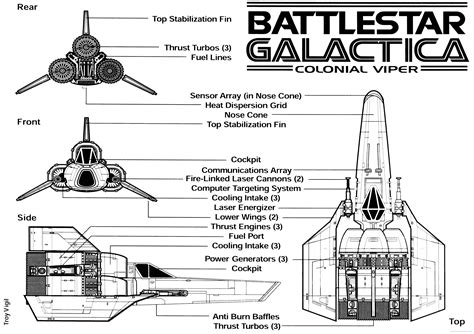 Battlestar Galactica Colonial Viper Bsg Tv Series Blueprint Etsy