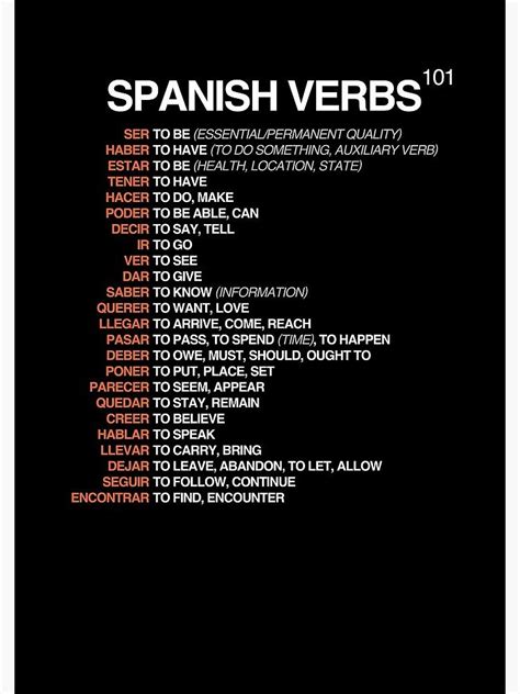 Simple Spanish Words Useful Spanish Phrases Spanish Words For