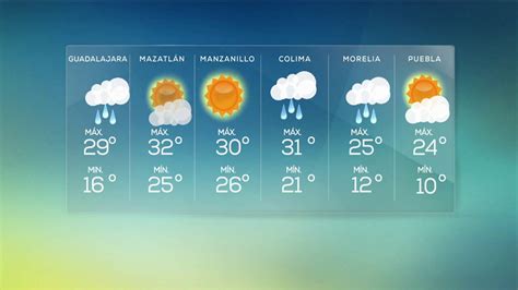 El clima en ciudad de méxico presenta cielo con intervalos nubosos seguido de una tormenta a las 17:00 horas, alcanzando una temperatura máxima de 27°c y una temperatura mínima de 13°c. El Clima... - Antena125