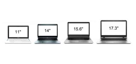 Best Laptop Sizes For Which Lifestyle Does Each One Fit Gizbuyer Guide