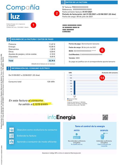 Tu Factura De La Luz Explicada Paso A Paso Enchufesolar